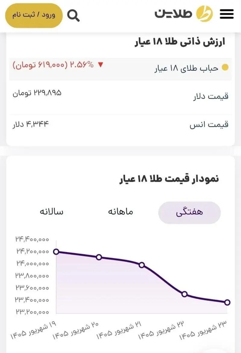 رپورتاز 31