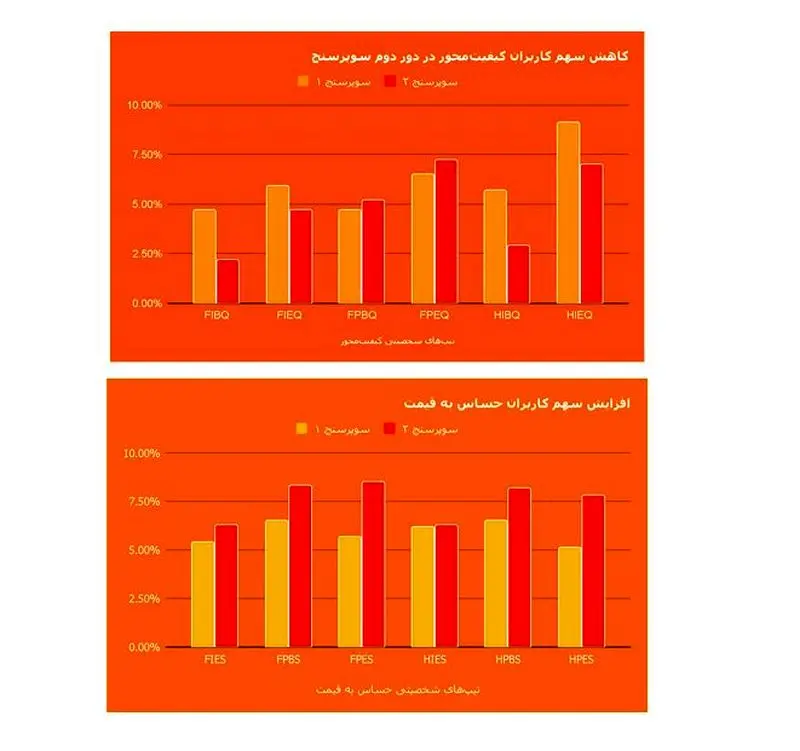 photo_۲۰۲۵-۱۱-۰۴_۱۴-۵۵-۱۷ (2)