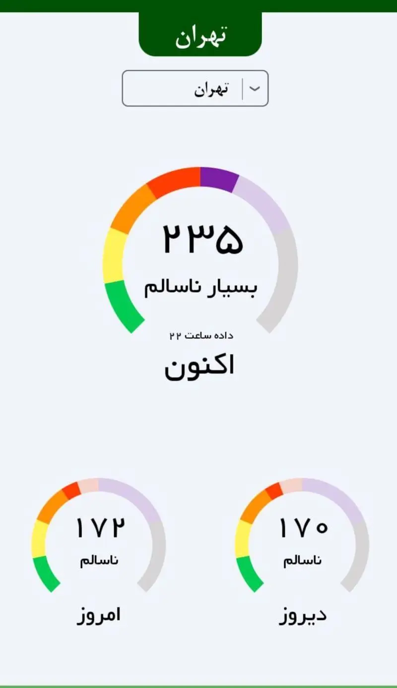 هوای تهران