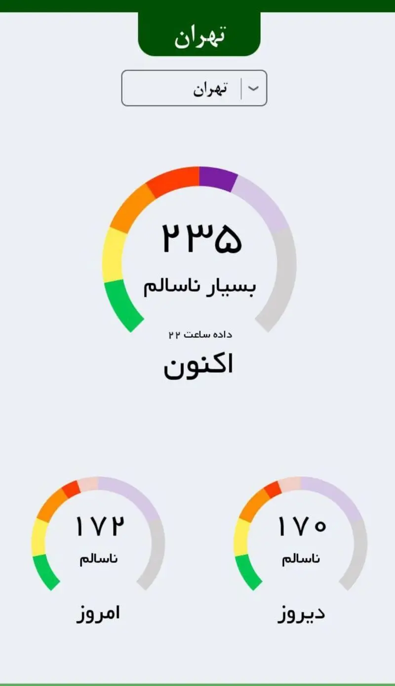 هوای تهران