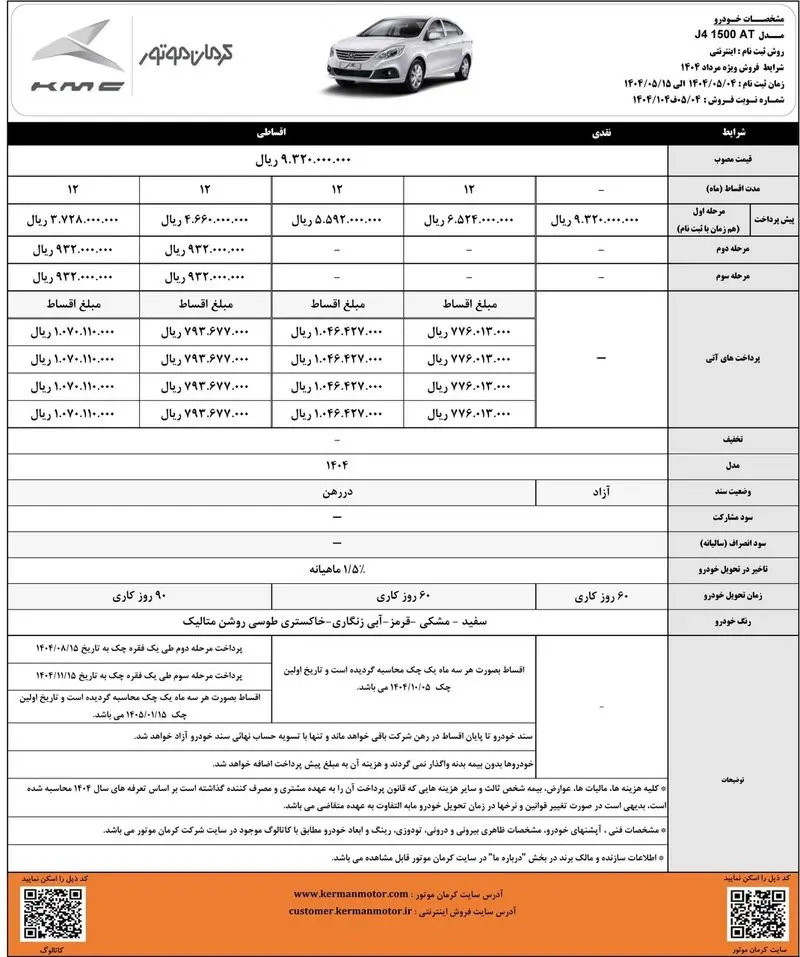 جک جی۴ کرمان موتور