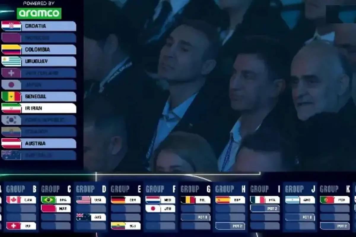 لبخند رضایت قلعه‌نویی بعد از اعلام گروه ایران در جام جهانی ۲۰۲۶