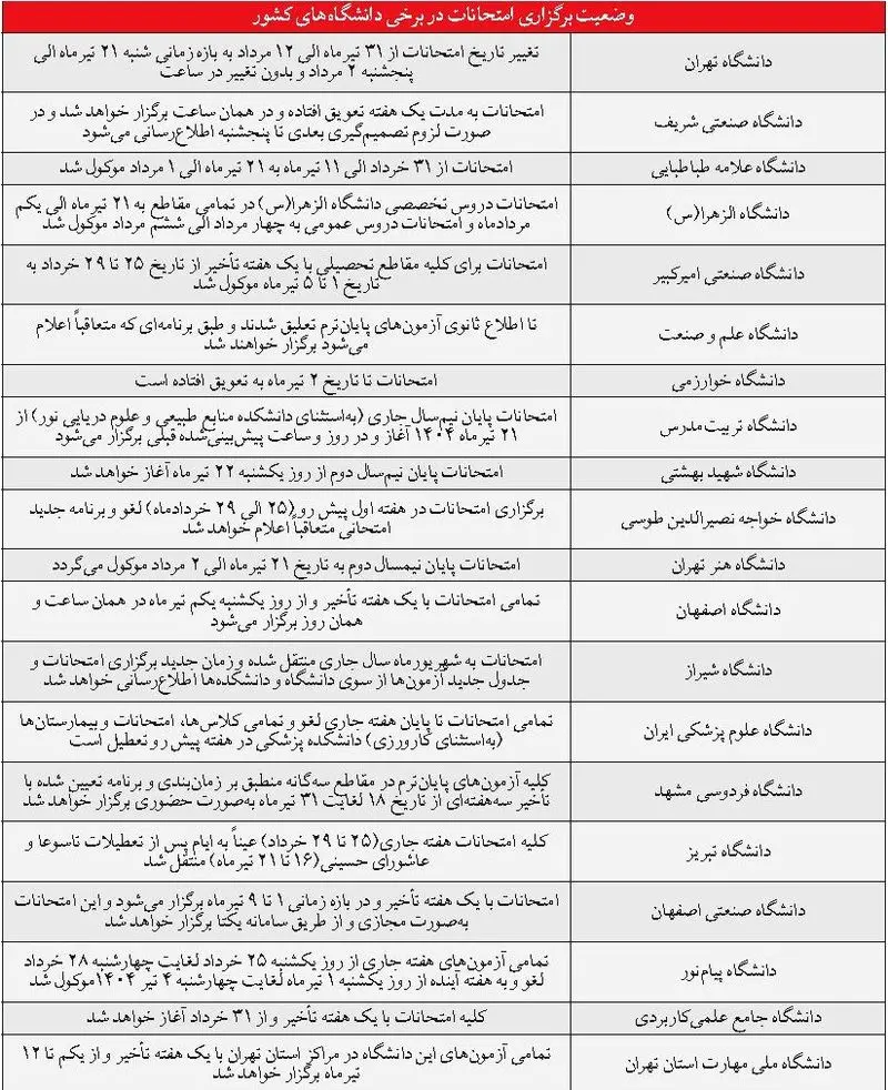 1750053761برنامه-دانشگاه-ها