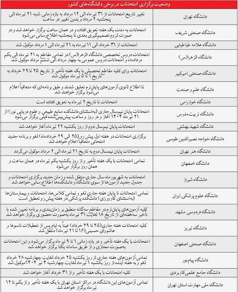 1750053761برنامه-دانشگاه-ها