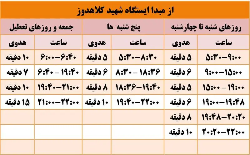 خط-چهار-از-کلاهدوز