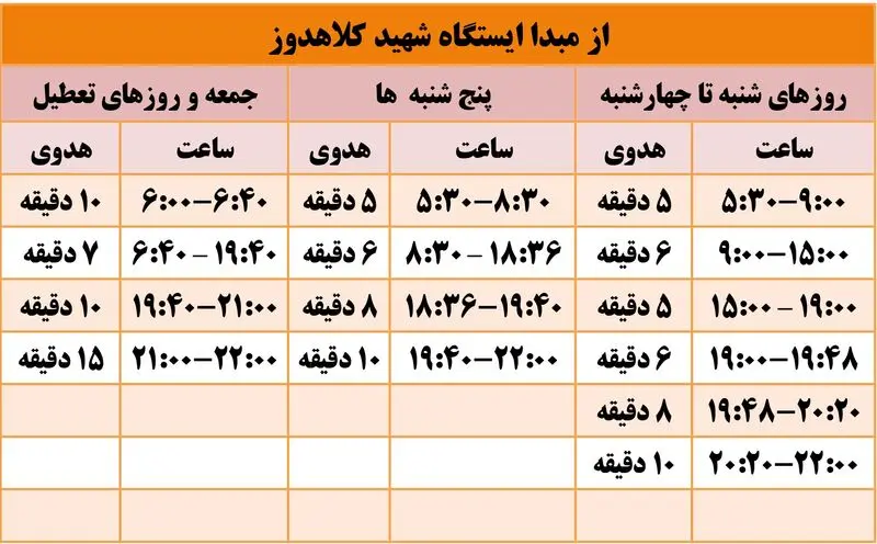 خط-چهار-از-کلاهدوز