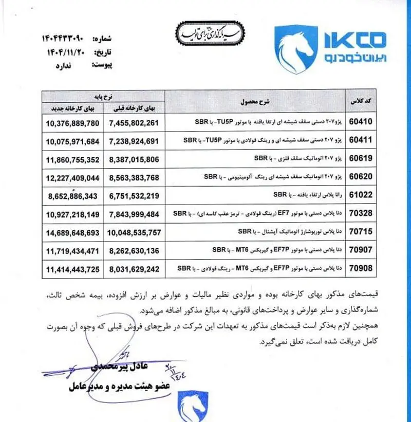 قیمت خودرو