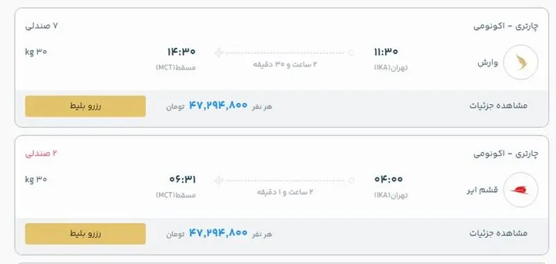 4جدول