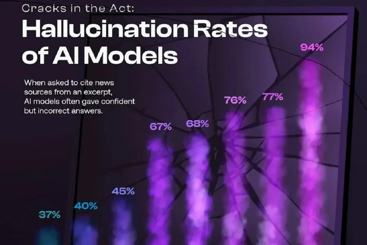 کدام مدل‌های هوش مصنوعی بیشتر توهم می زنند؟