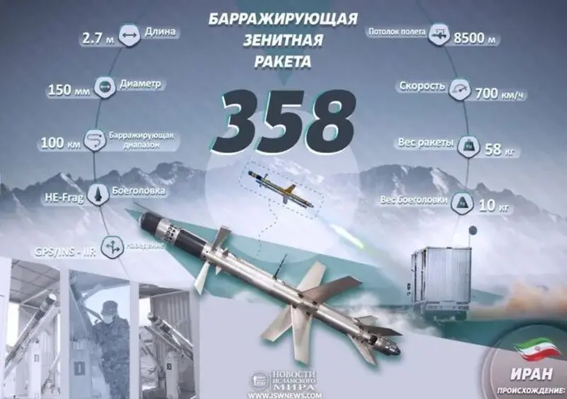 اف 35
