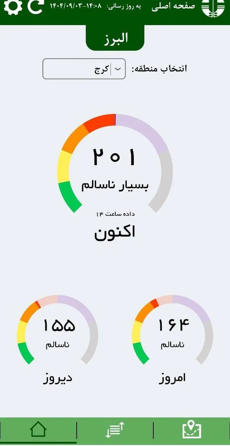 شاخص آلودگی کرج