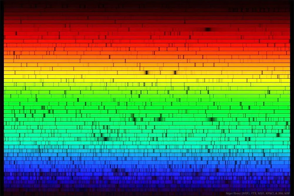 رنگ‌های گمشده خورشید؛ چیزی که چشم نمی‌بیند