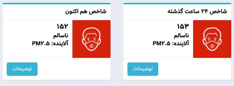 جدول شاخص آلودگی هوا ۱۰ آذر