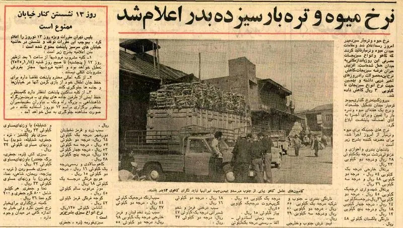 نرخ میوه