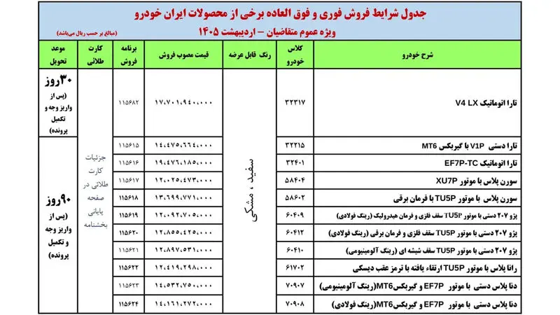 فروش ایران خودرو
