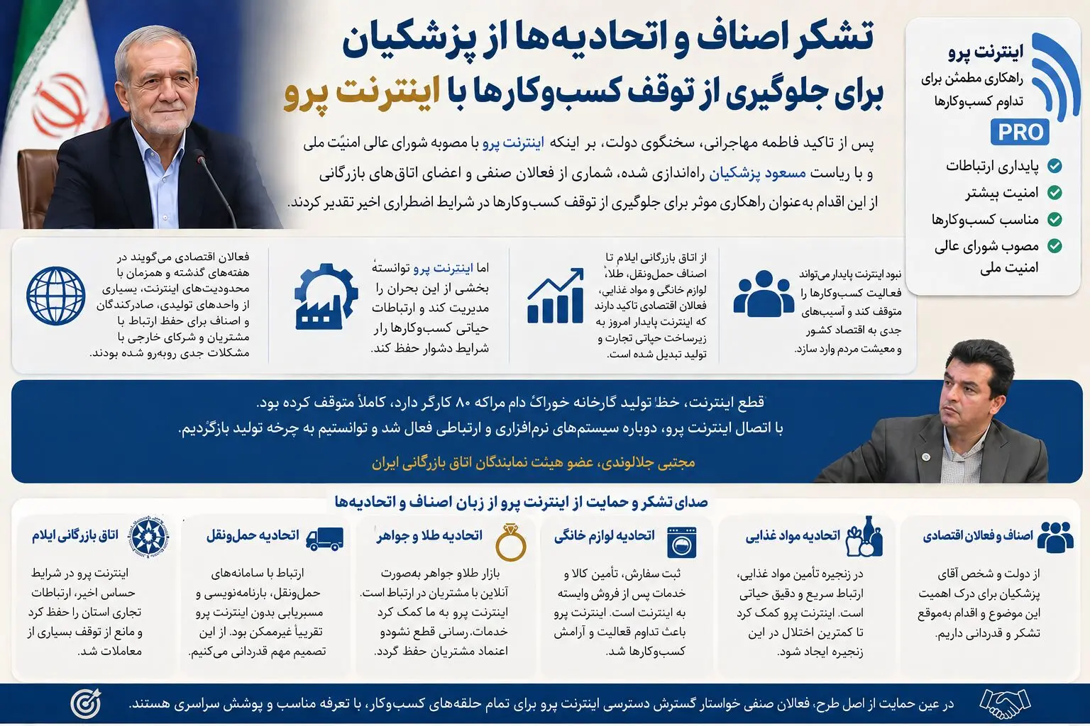 تشکر اصناف و اتحادیه‌ها از پزشکیان برای جلوگیری از توقف کسب‌وکارها با اینترنت پرو