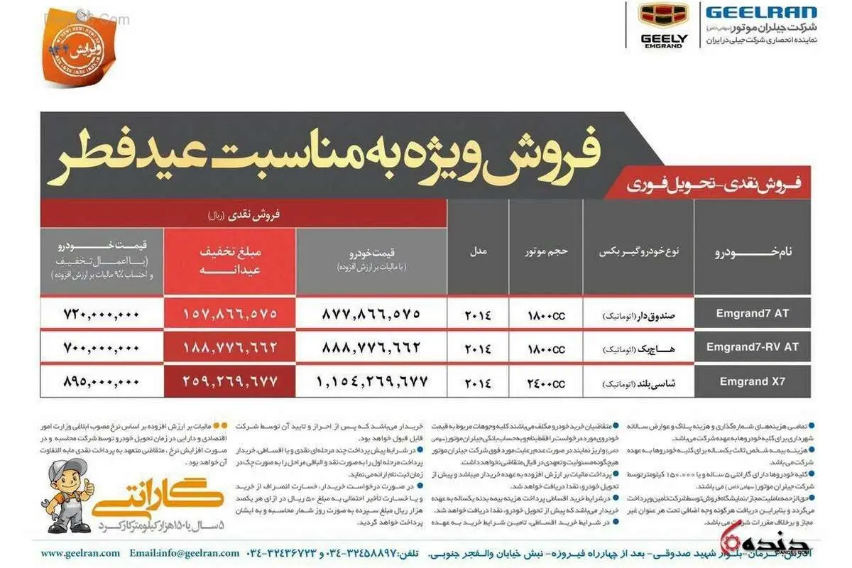 دلایل تخفیفهای چند میلیونی خودروهای چینی