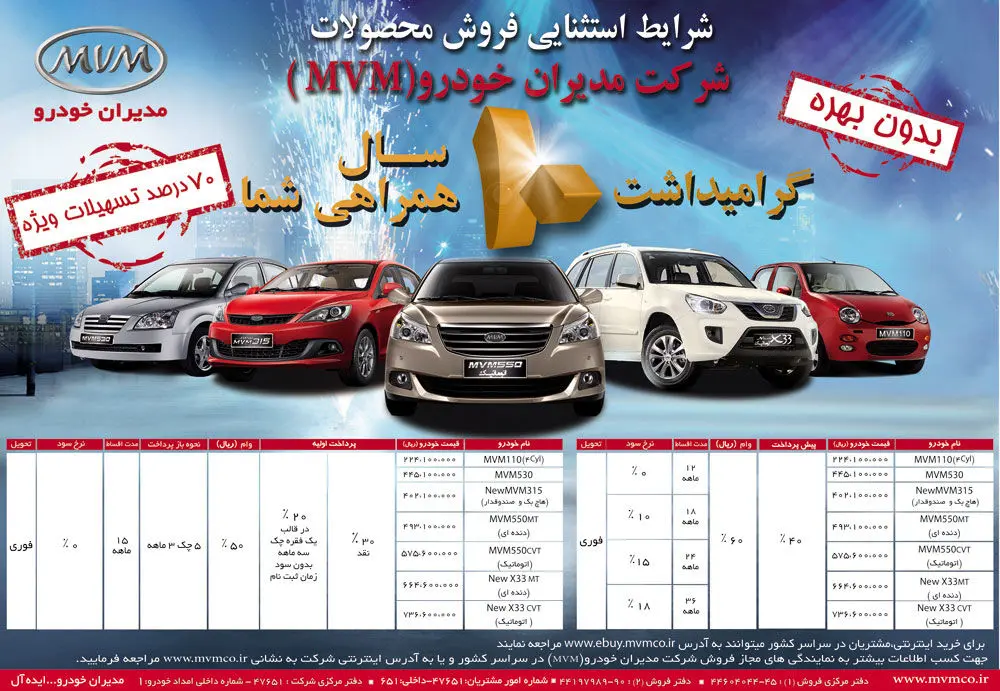 آغاز فروش فوری اقساطی "مدیران خوردو"