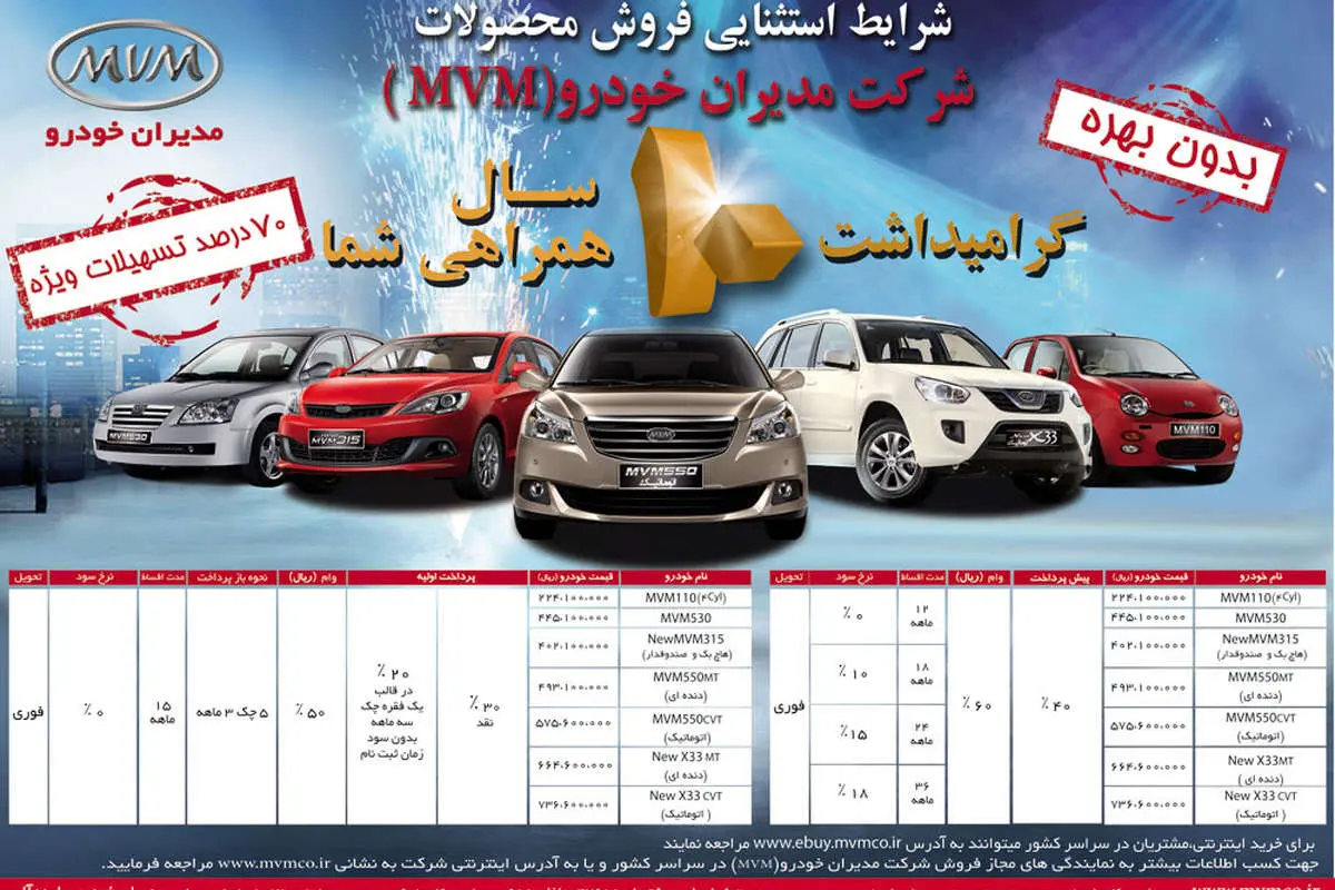 آغاز فروش فوری اقساطی "مدیران خوردو"