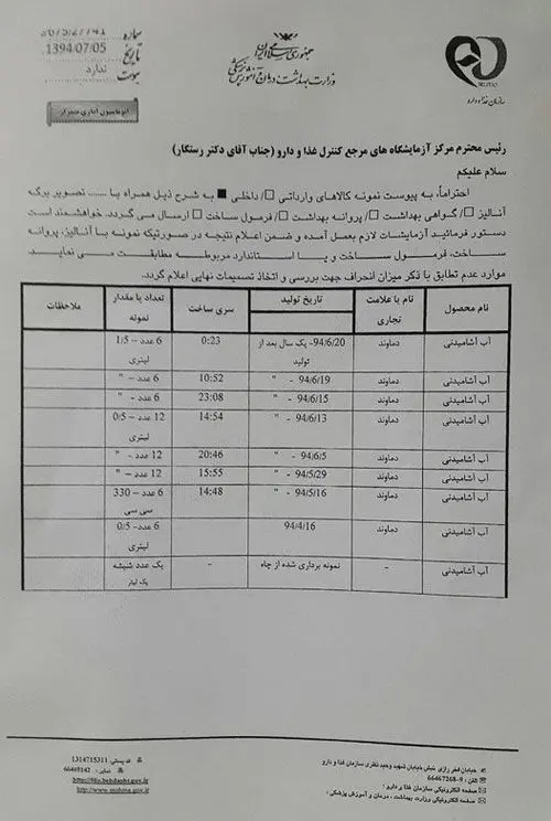 پاسخ مستند وزارت بهداشت به ادعای "دماوند"