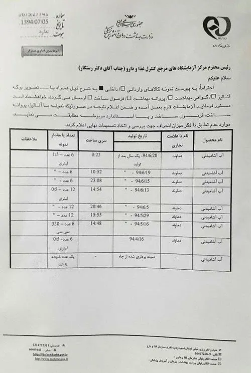 پاسخ مستند وزارت بهداشت به ادعای "دماوند"