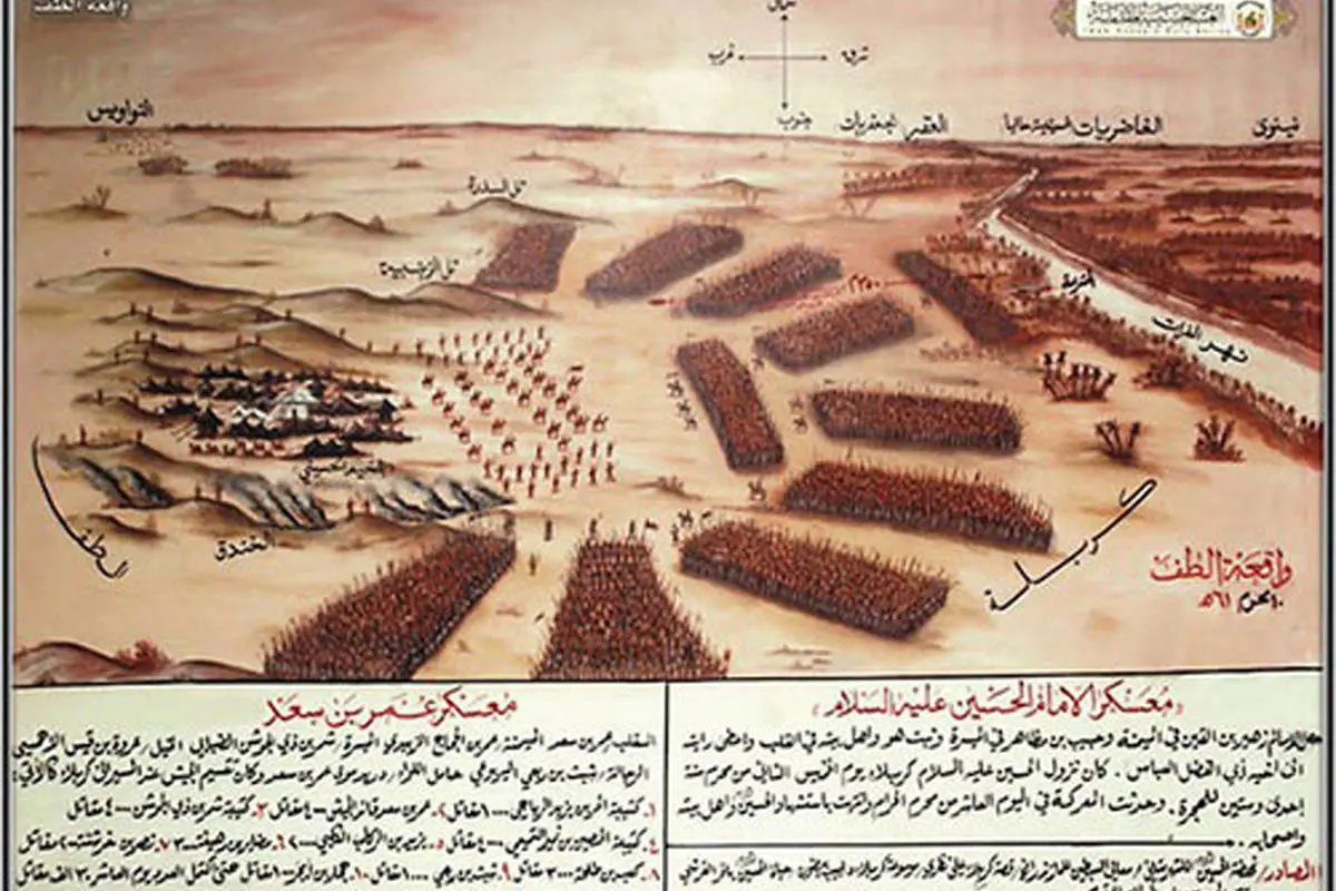 (تصویر) آرایش یاران امام حسین(ع) و سپاه یزید