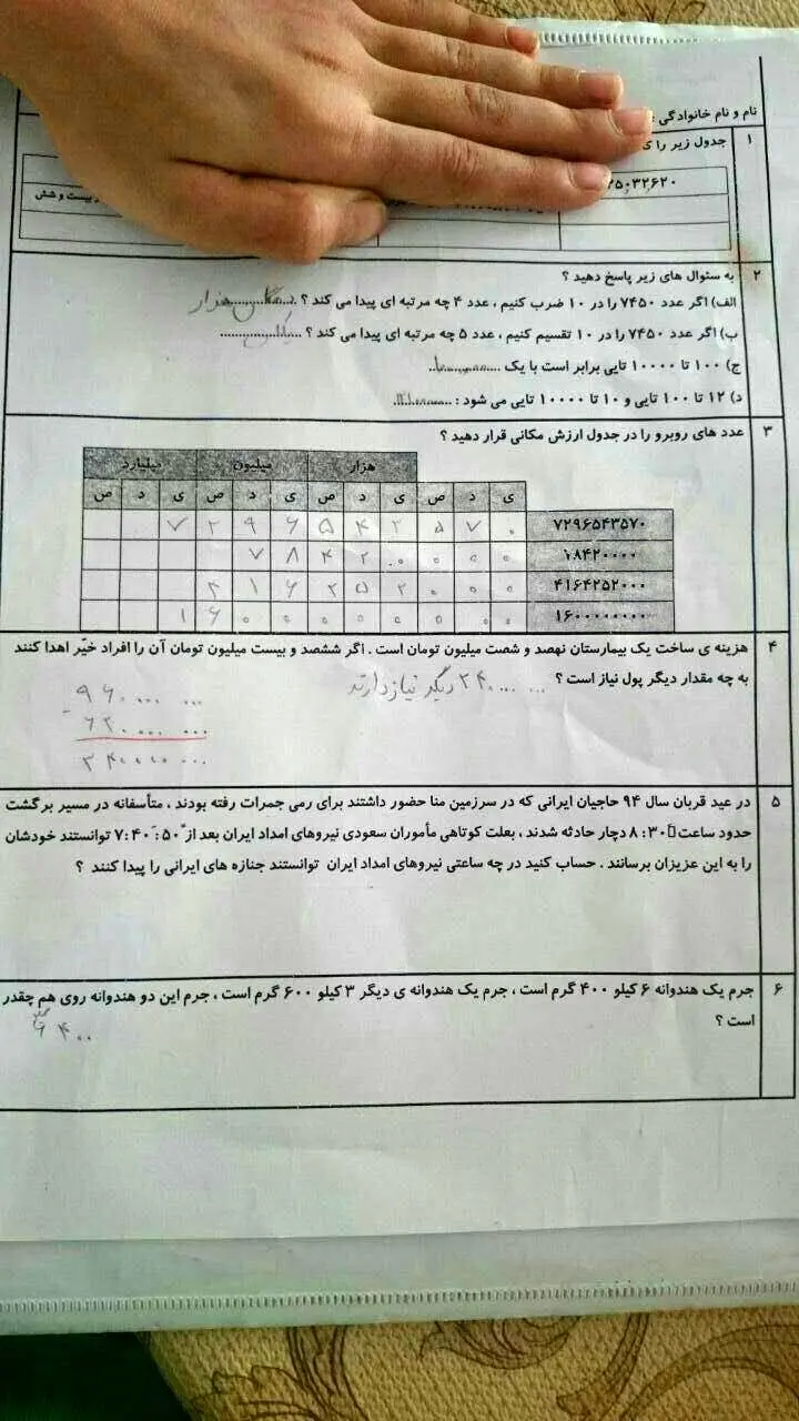 "فاجعه منا" دستمایه طرح سوال ریاضی!