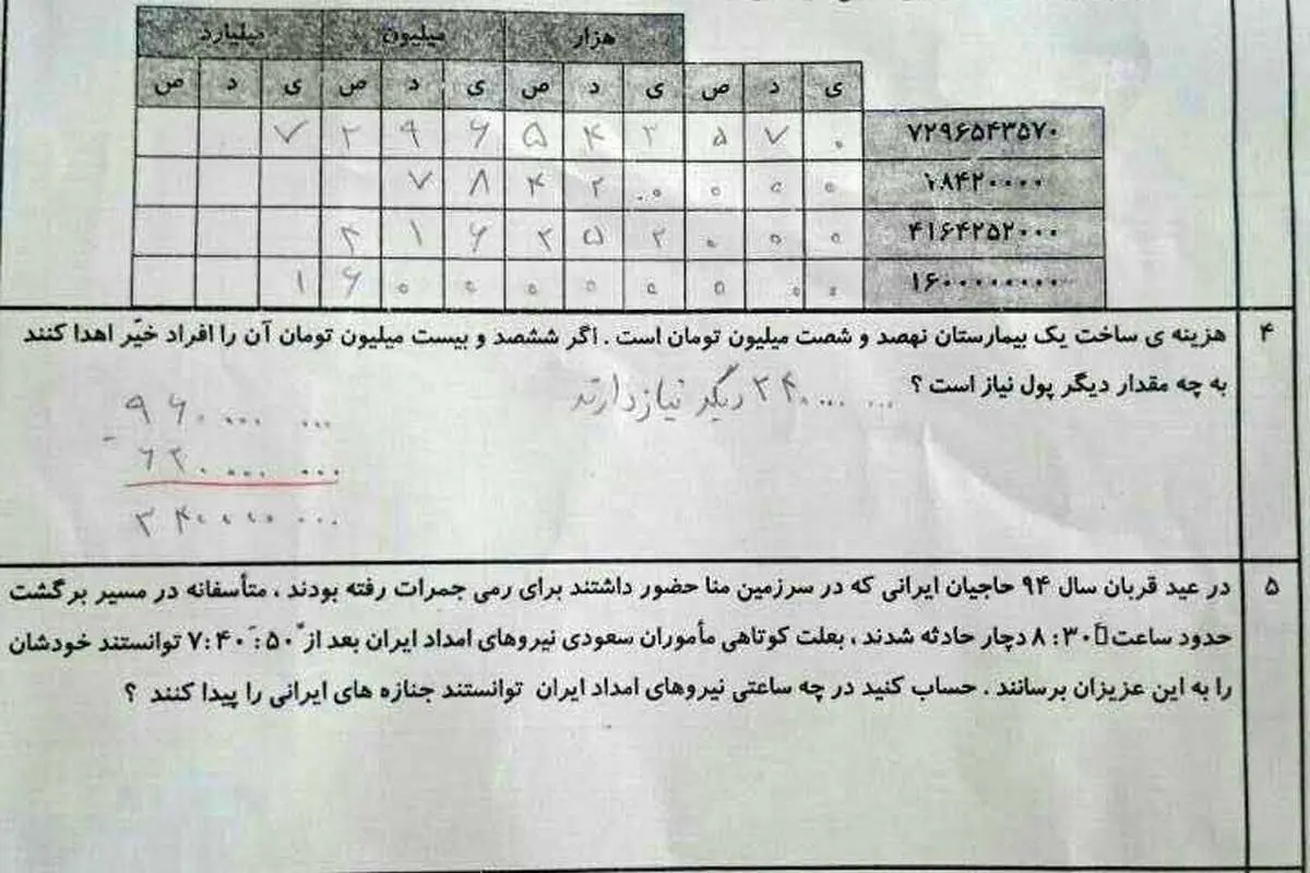 "فاجعه منا" دستمایه طرح سوال ریاضی!