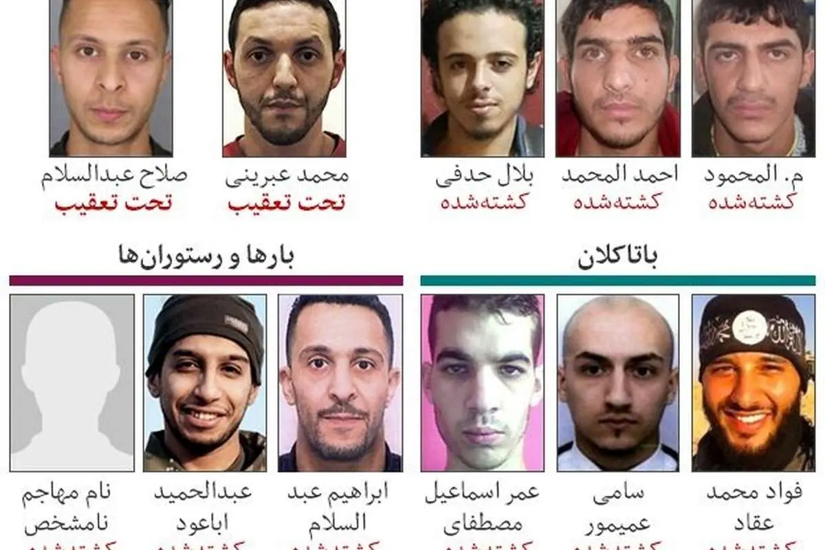 داعش فیلمی از مهاجمان پاریس منتشر کرد