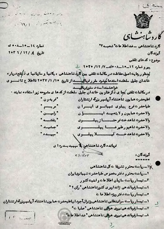 اسامی مستعار شاه و خانواده‌اش