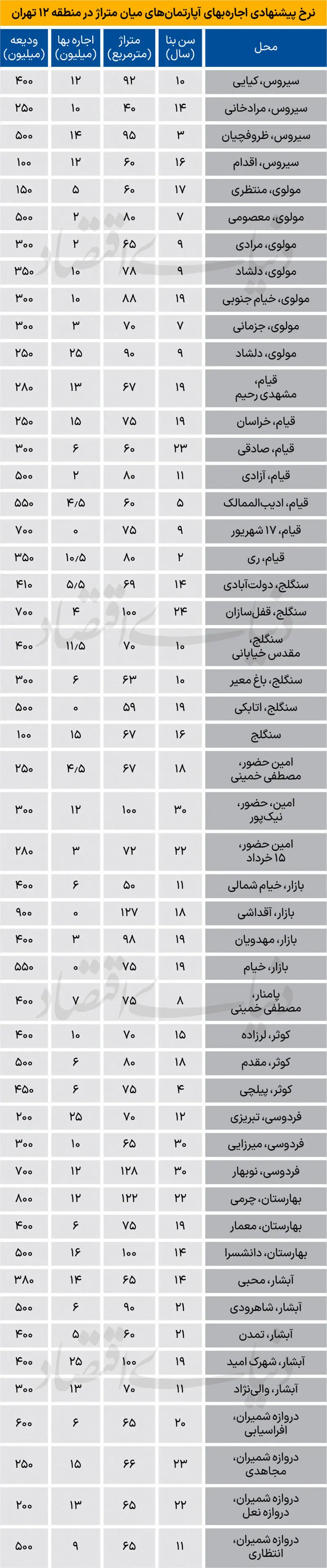 71+copy