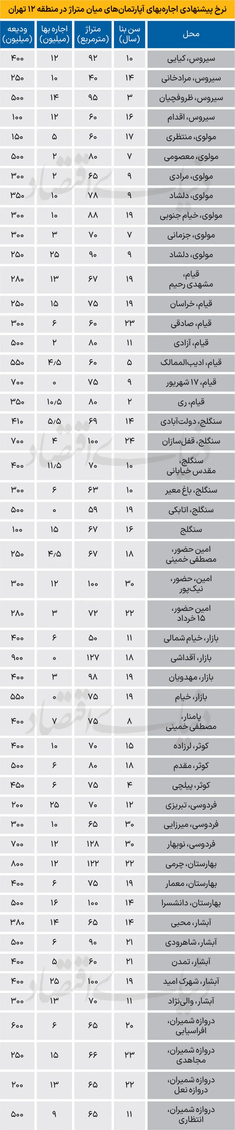 71+copy