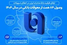 ارتقای ظرفیت بانک صادرات ایران در اعطای تسهیلات/ وصول ۸۴ همت از معوقات بانکی در سال ۱۴۰۴
