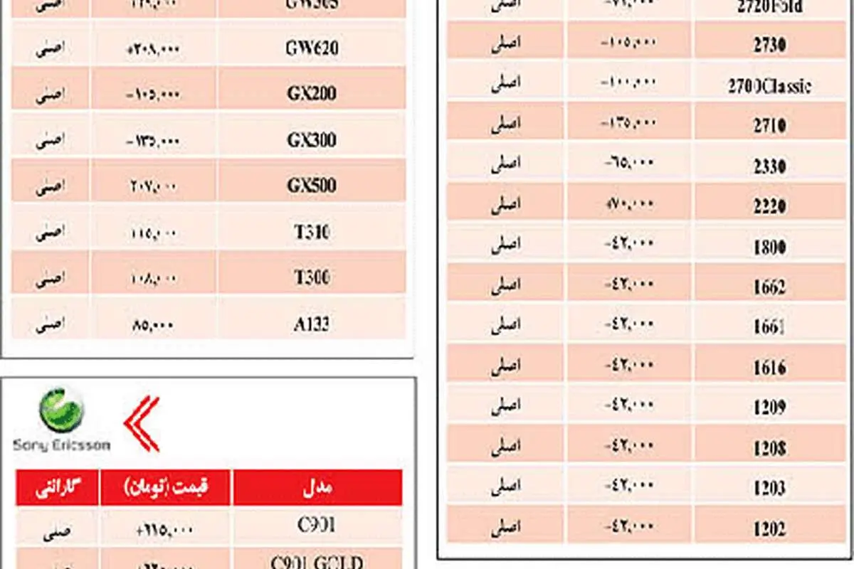 قيمت گوشي های پرفروش در بازار