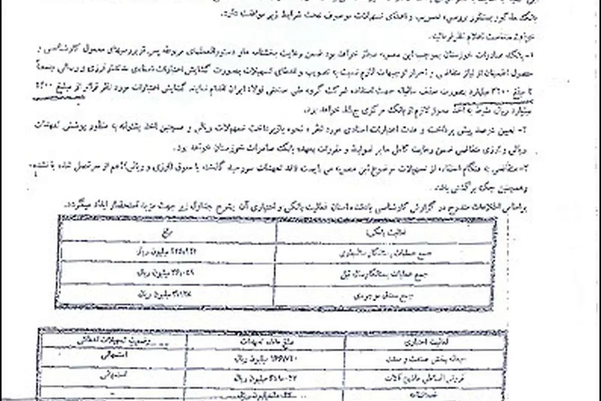 مدارک>ردپای هیئت مدیره بانک صادرات در اختلاس بزرگ