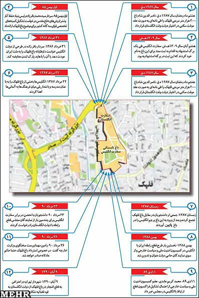 خیابان فردوسی یا قلهک؟