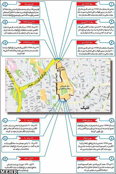 خیابان فردوسی یا قلهک؟