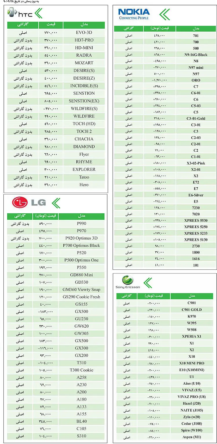 قيمت گوشي های مختلف در بازار