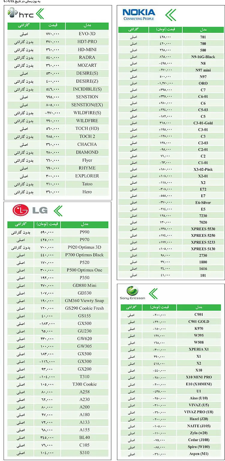 قيمت گوشي های مختلف در بازار