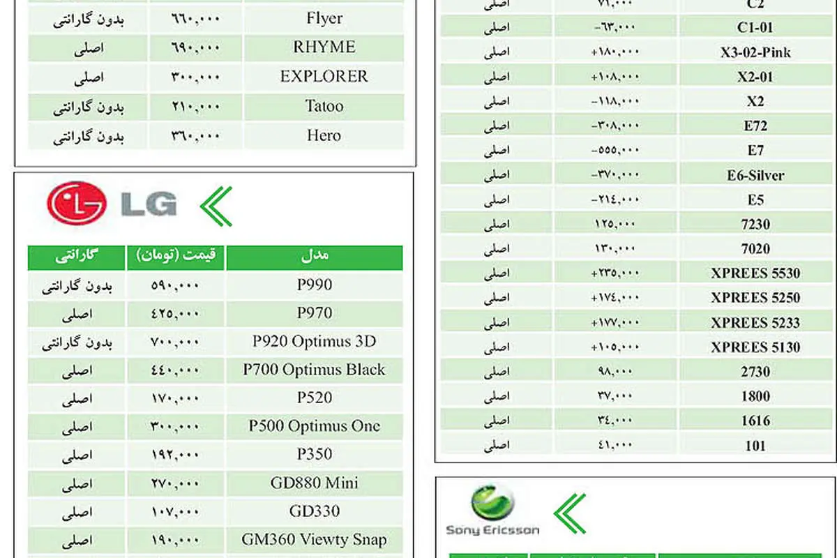 قيمت گوشي های مختلف در بازار