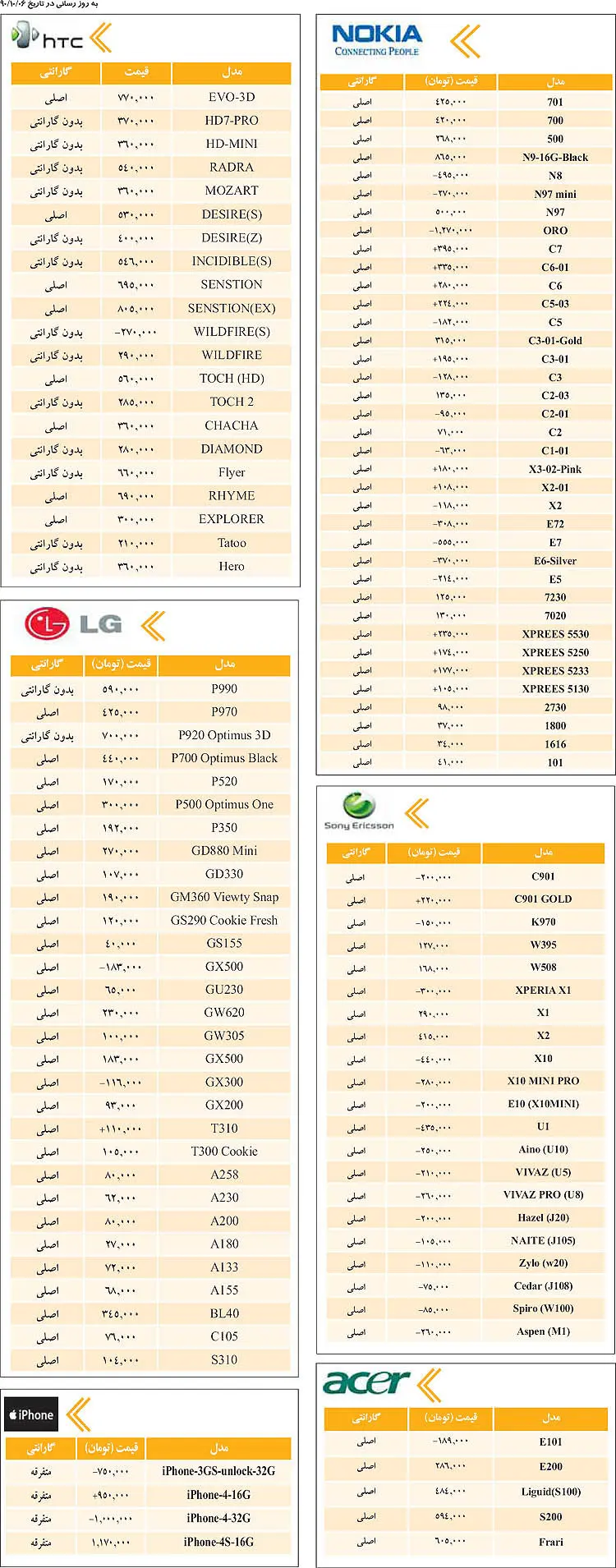 قيمت انواع گوشي همراه