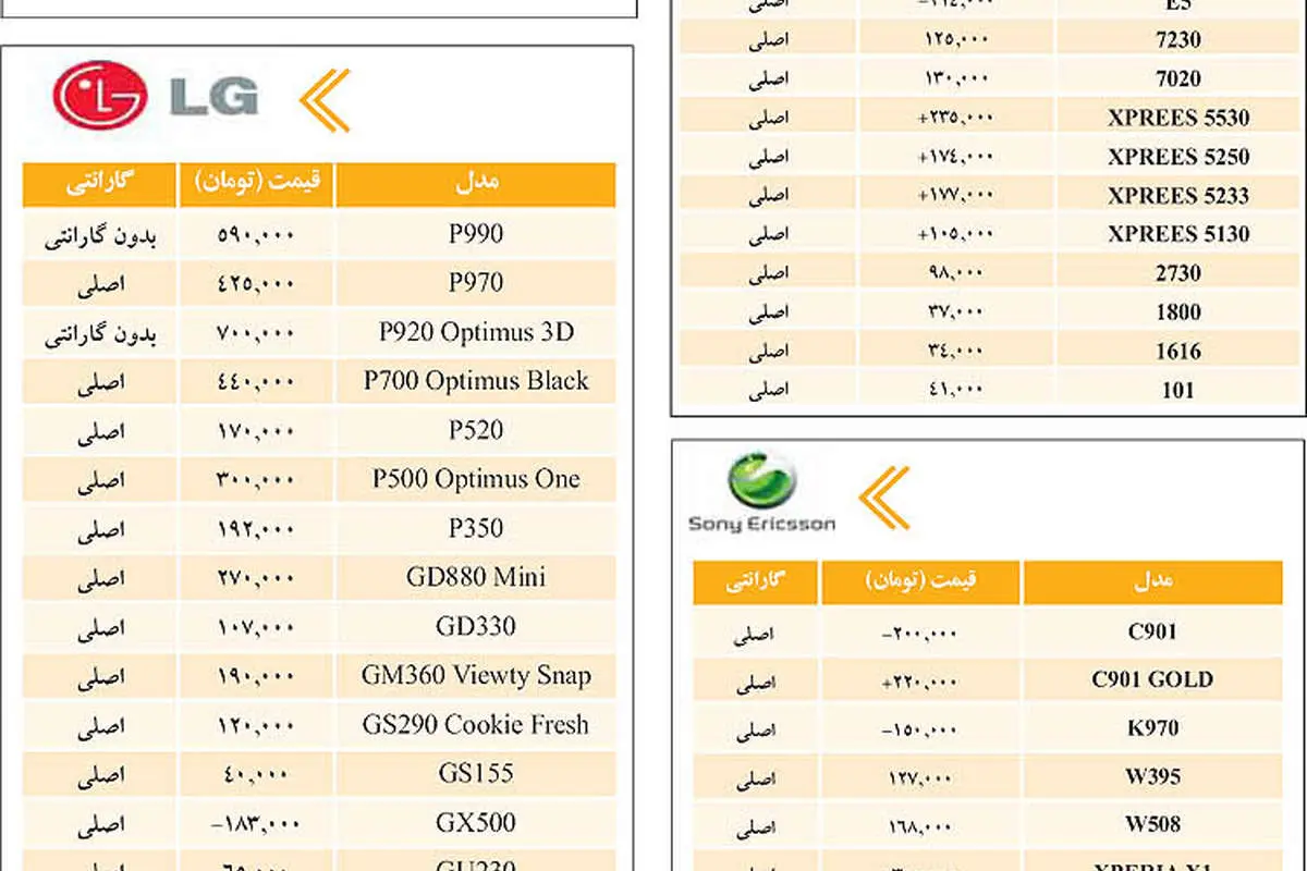 قيمت انواع گوشي همراه