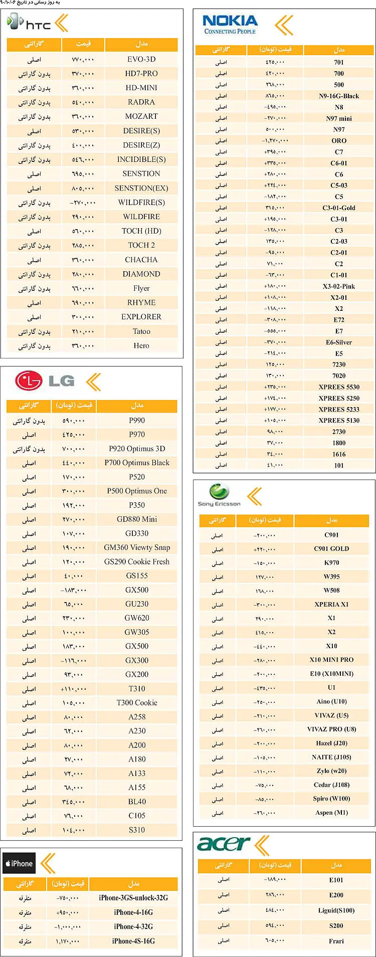 قيمت انواع گوشي همراه