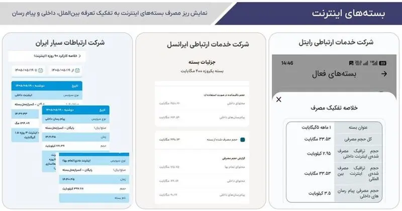 ترافیک اینترنت