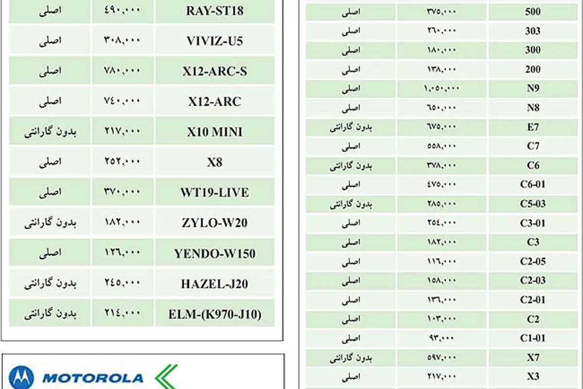 جدول قيمت گوشي موبایل