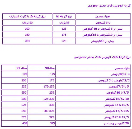 جدول مقایسه‌ای کرایه‌های اتوبوس در سال 90 و 91