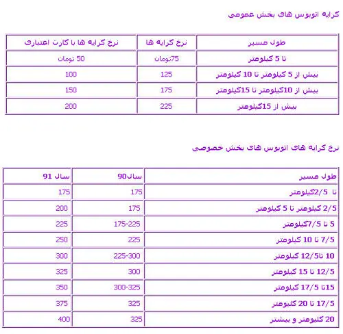 جدول مقایسه‌ای کرایه‌های اتوبوس در سال 90 و 91