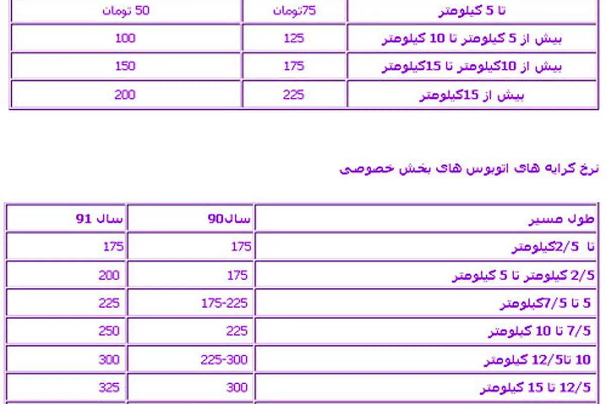 جدول مقایسهای کرایههای اتوبوس در سال 90 و 91