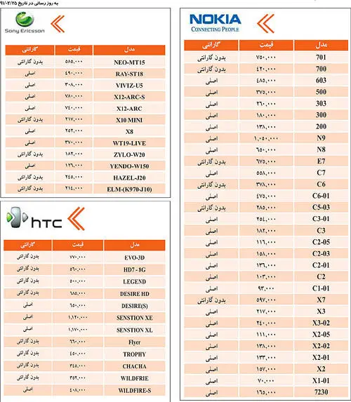 قيمت انواع گوشي موبایل
