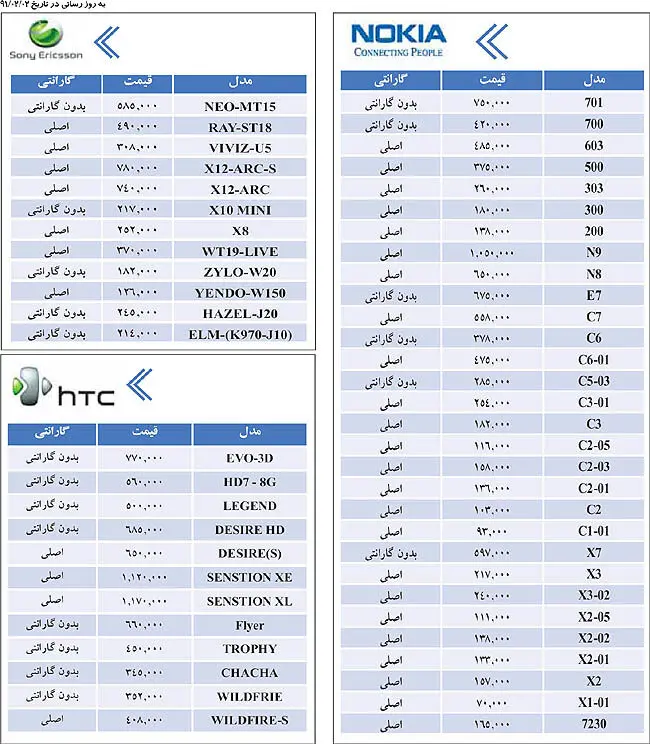قيمت گوشي موبایل